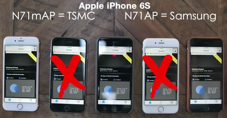 Apple iPhone 6s с различно енергопотребление в зависимост от това, дали Samsung или TSMC е произвел A9 процесора