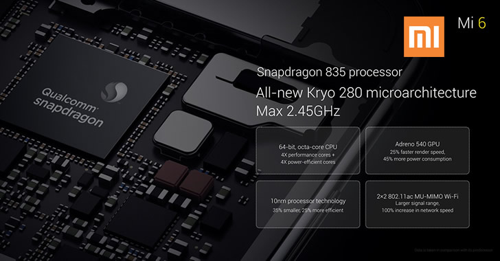 Xiaomi Mi6 SnapDragon 835